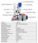 2L Manual Rotary Evaporator with Heating Bath