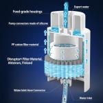 CoolWAY 5 Gallon Electric Water Bottle Pump