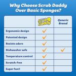 Scrub Daddy Multipurpose Scratch-Free Cleaning Sponges