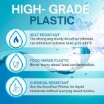 4oz Graduated Measuring Cylinder - Heat & Chemical Resistant