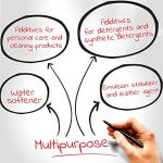 EASTCHEM Sodium Tripolyphosphate Cleaning Agent 500g