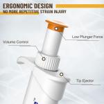 Adjustable Volume Micropipette - 0.5-10μl, Single Channel