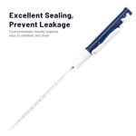 Etallwit Handheld Pipette Pumps (2ml Blue)