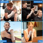 Wrist Support Compression Sleeves for Pain Relief