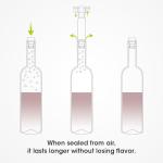 Aieve Wine Vacuum Pump with 4 Stoppers