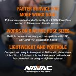 NAVAC NP7DP2 Dual-Stage Vacuum Pump Kit