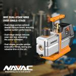 NAVAC NP7DP2 Dual-Stage Vacuum Pump Kit