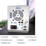 Smart WiFi Peristaltic Pump with Digital Control
