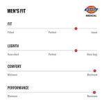 Men's Dickies Dynamix Athletic Scrub Pants, Black