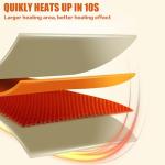 Vieshful Electric Warming Tray and Silicone Mat