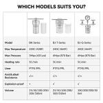 200ml Hydrothermal Autoclave Reactor - Stainless Steel
