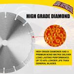 8-Inch Diamond Saw Blade for Concrete & Masonry