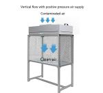 Vertical Laminar Flow Hood with HEPA Filter 23.6