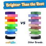Vibrant Colored Masking Tape – 11 Roll Set