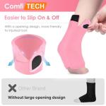 Comfitech Reusable Gel Ankle Ice Pack Wrap
