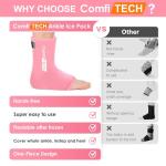 Comfitech Reusable Gel Ankle Ice Pack Wrap