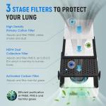 Antstone Adjustable Speed Solder Fume Extractor