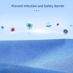 JMU 12"x12" Autoclave Sterilization Wrap, 50pcs