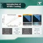 SPEED TIGER 4 Flute Carbide Square End Mill Set