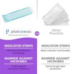 200 Self-Sterilization Pouches for Dental Tools
