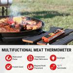 ThermoPro TP420 2-in-1 Instant Read Thermometer