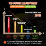 Reptile Dimming Thermostat for Heat Control