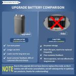 MEIYA High Precision Digital Lab Scale 6000g