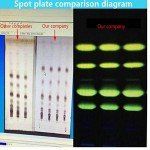 Silica Gel TLC Plates - 2.5 x 7.5cm (80/Box)