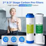 iSpring F9K 1-Year Reverse Osmosis Filter Set
