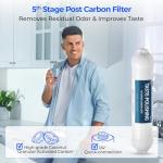 iSpring F9K 1-Year Reverse Osmosis Filter Set