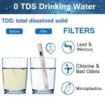 Replacement Water Filters for Pitchers and Dispensers