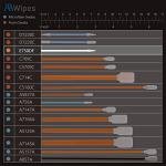 AAwipes ESD Foam Tip Cleaning Swabs - 100pcs