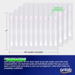 anlab™ Quick Lead Test Kit – 40 Cotton Swabs