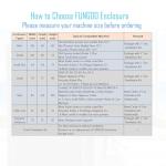 FUNGDO 3D Printer Enclosure with Fume Extractor