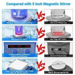 7-Inch Magnetic Stirrer Hot Plate with Timer