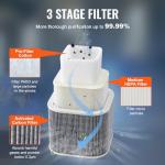 VEVOR 150W Solder Fume Extractor with Filters