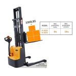 Electric Stacker with Straddle Legs, 3300 lbs Capacity
