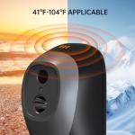 Femometer No-Touch Infrared Forehead Thermometer