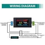 AC Display Meter Set: Digital Voltmeter & Amperage Tester