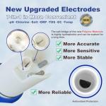 YINMIK 7-in-1 Digital Chlorine and pH Tester