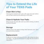 40PCS Reusable Round TENS Unit Electrodes Pads