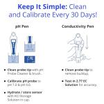 Bluelab pH and Conductivity Starter Pack Kit