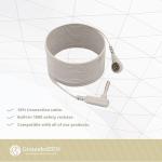 Grounding Continuity Tester Set with Conductivity Meter