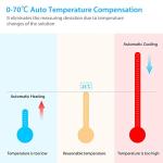 High Accuracy Digital pH Meter with LCD Display