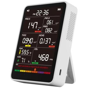 Indoor Air Quality Monitor with PM2.5/CO2 Detection