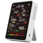Indoor Air Quality Monitor with PM2.5/CO2 Detection