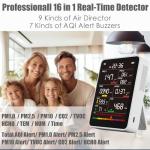 Indoor Air Quality Monitor with PM2.5/CO2 Detection