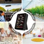 Indoor Air Quality Monitor with PM2.5/CO2 Detection