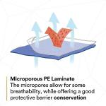 3M Hooded Disposable Coveralls, Pack of 20