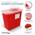 Oakridge 2 Gallon Biohazard Sharp Container